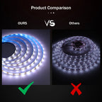 5V USB LED Strip Light Battery Power SMD 2835 3528 60LED 0.5m 1m 2m 5m Cold White Warm Blue Ribbon Cabinet Lights Night DC5V