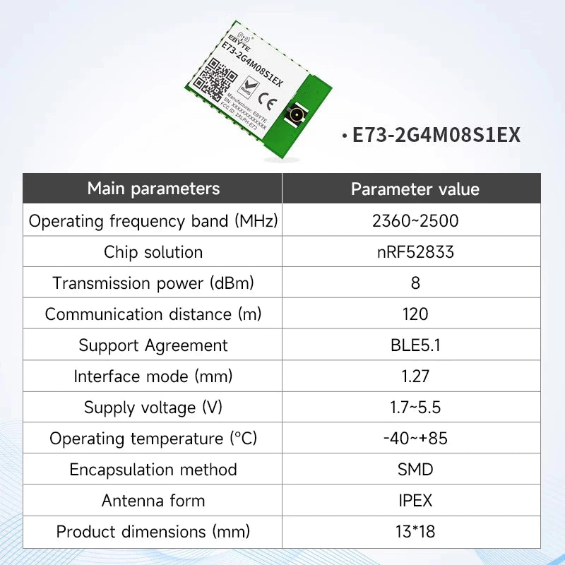 nRF52840 nRF52833 Zigbee BLE5.1/5.0 Wireless Module CDEBYTE BLE Mesh Low Power Consumption Small Size SMD BLE Module