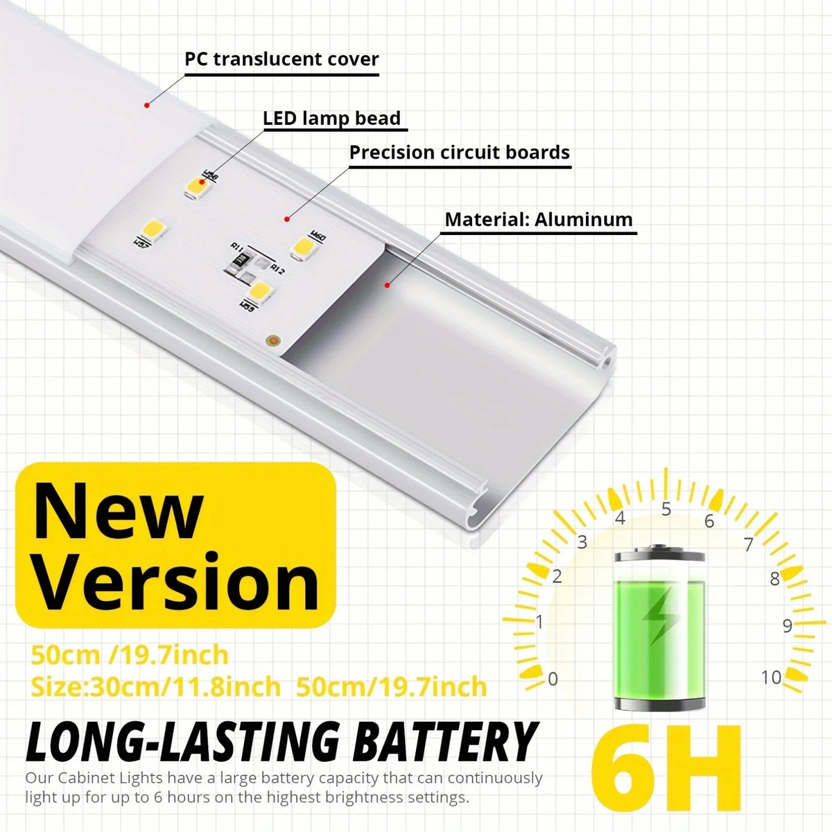 1Pc Cabinet Light USB Rechargeable Motion Sensor Ultra-thin Night Light For Home Corridor Stairs Kitchen Bedroom Wardrobe Indoo