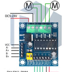 Mini L293D 4-Channel Motor Driver Shield for Arduino UNO/Mega 2560 (High Voltage/Current)