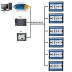 Modbus RS485 Analog IO Module Paperless Recorder Board 8-Way 1-Wire DS18B20 Digital Temperature Sensor