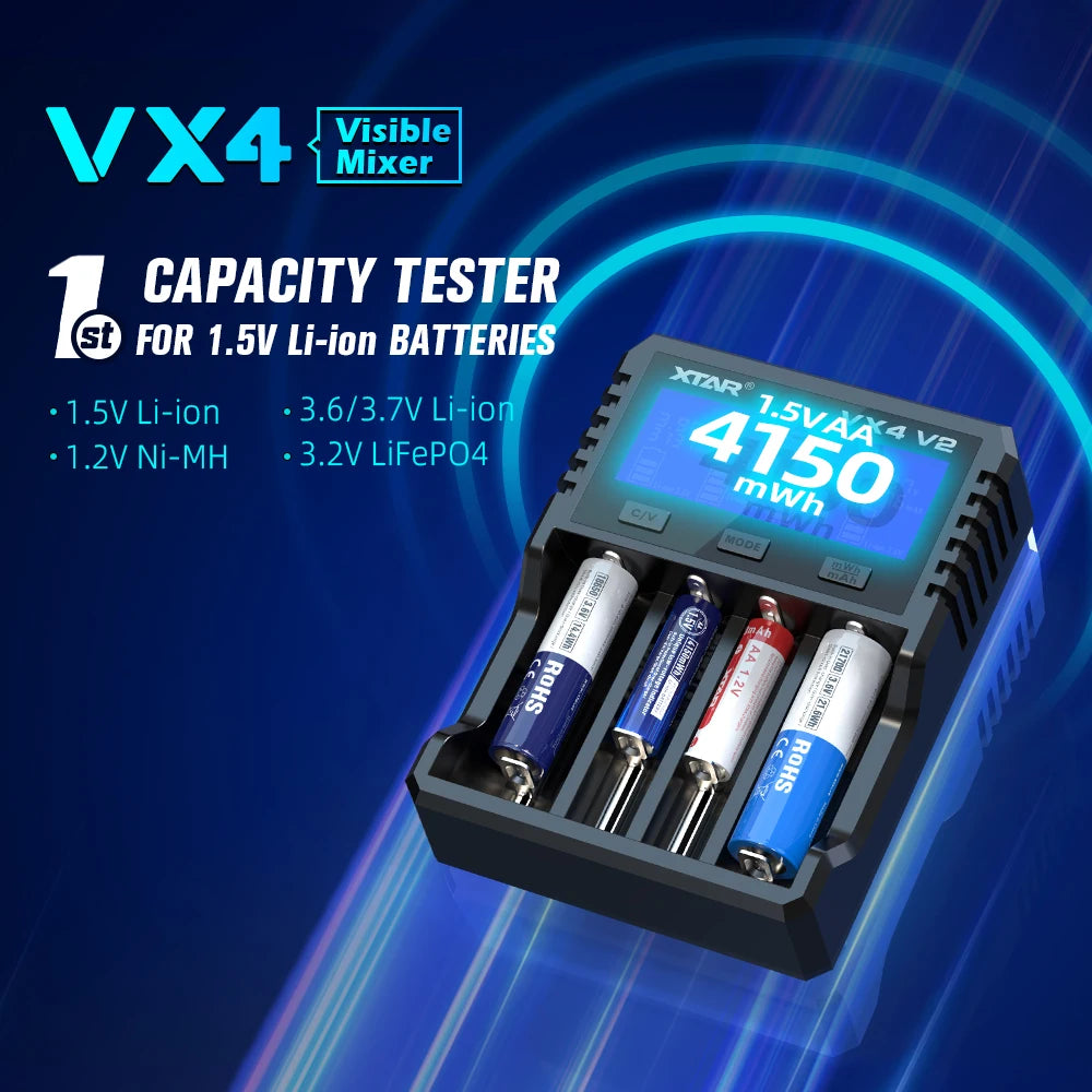 XTAR VX4 V2 18650 Charger AAA/AA 1.5V Li-ion /Ni-MH/LiFePO4 Battery PD20W Fast Charger with LED Display Battery Capacity Tester