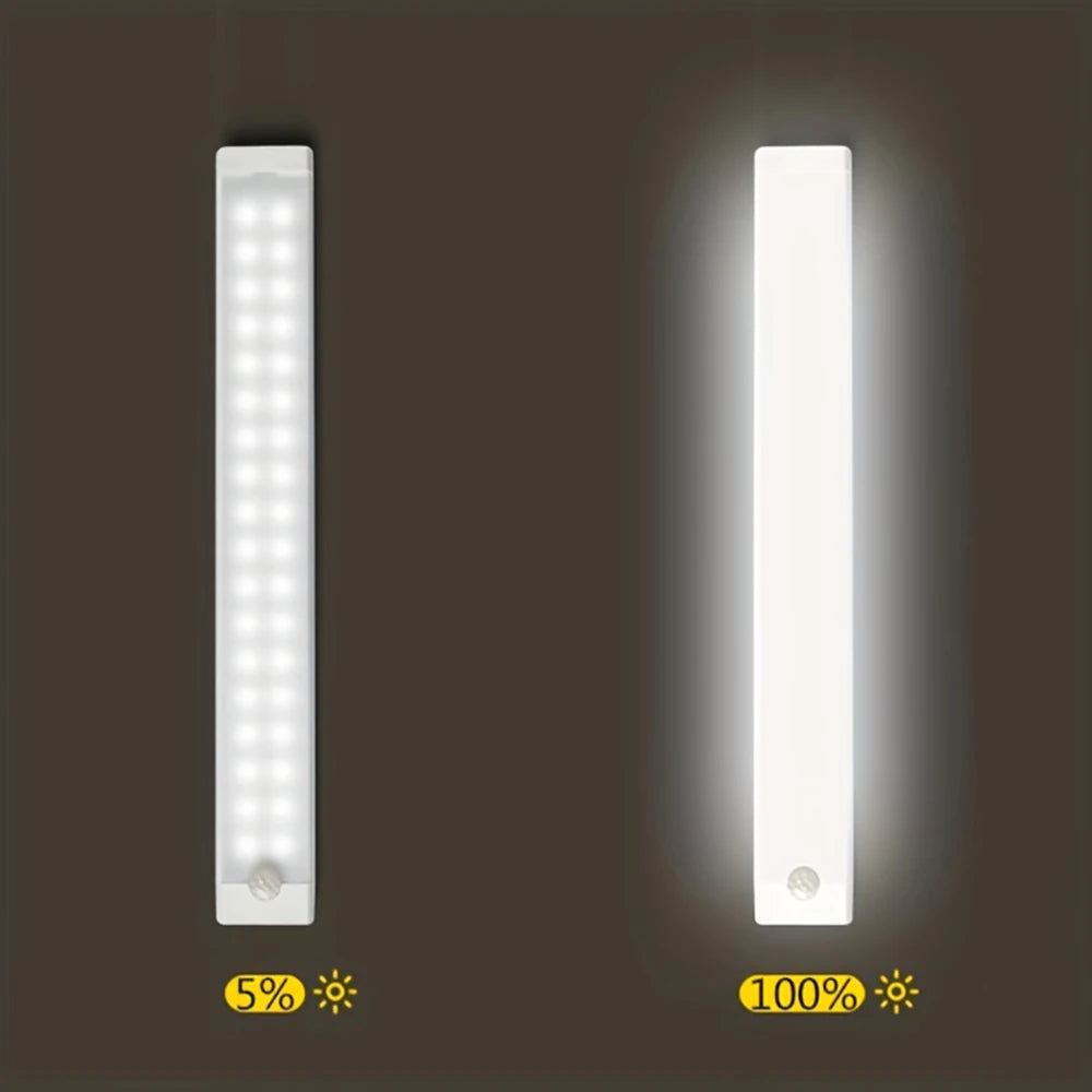 New Cabinet Light, Wireless Motion Sensor LED Light , Rechargeable Magnetic Night Light For Hallway, Kitchen, Wardrobe
