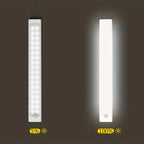 New Cabinet Light, Wireless Motion Sensor LED Light , Rechargeable Magnetic Night Light For Hallway, Kitchen, Wardrobe
