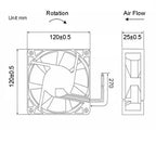 Sleeve Bearing Industrial Cooling Fans with Brushless Motor Mini Quiet Computer Accessories Ventilador DC 12v 120mm 80mm 40mm