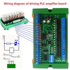 32CH RS485 IO Master-Slave Remote Control Switch Board NPN/PNP Isolation Input 300MA MOS Output Modbus RTU PLC Expansion Module