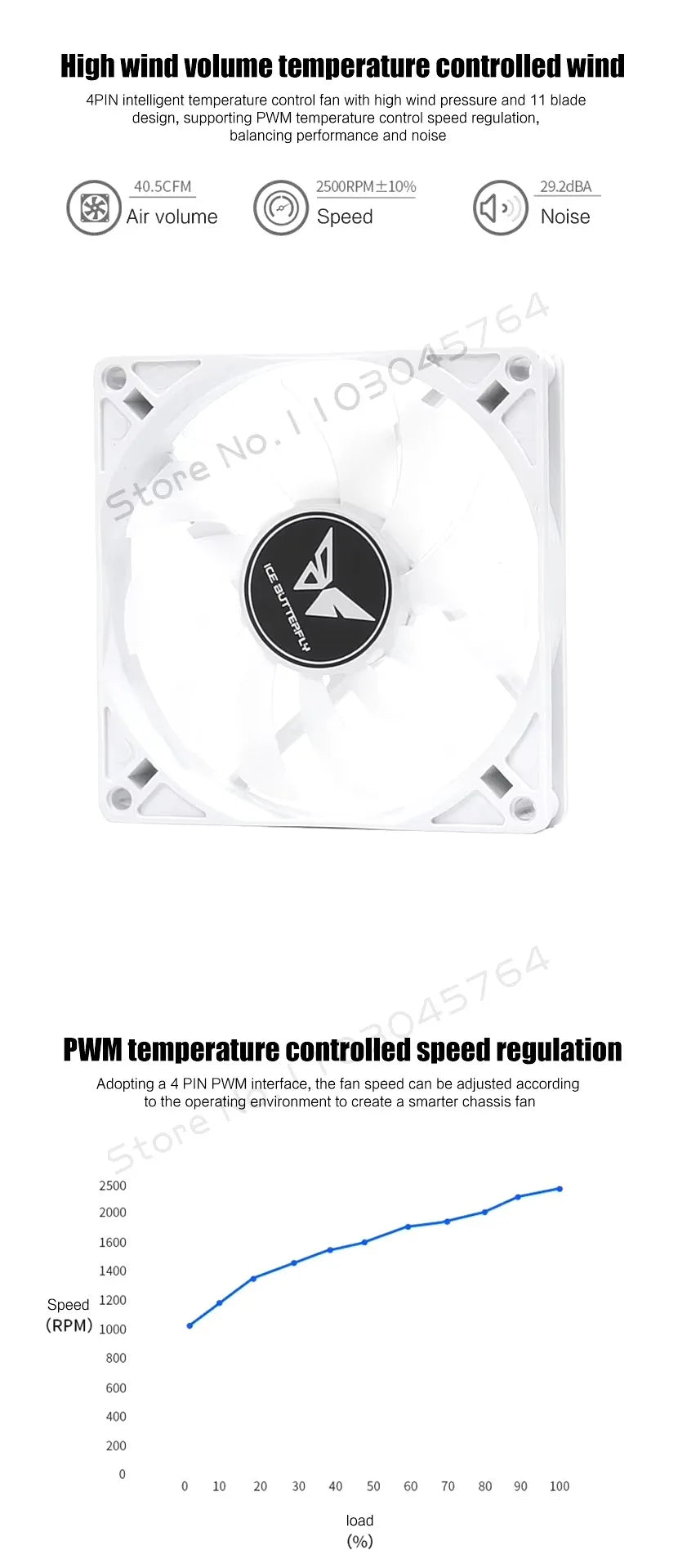 PC Cabinet RGB Fan 9cm Ultra-Thin 9215 9225 15mm 25mm Slim ITX Case Cooler Fans 5V 3Pin ARGB+ 4Pin PWM Control Black White
