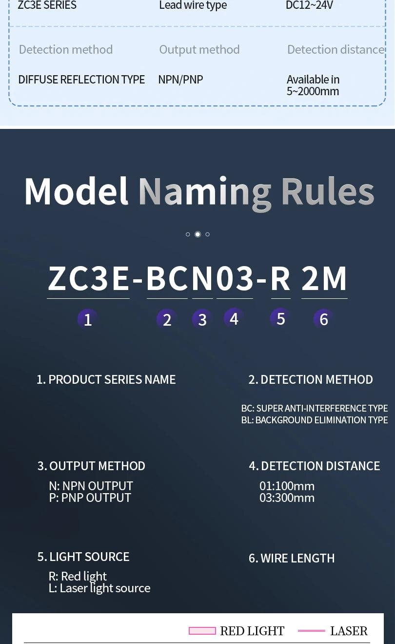ZHICAN ZC3E Background Suppression Laser Photoelectric Sensor Adjustable Distance Diffuse Reflective Detection Switch