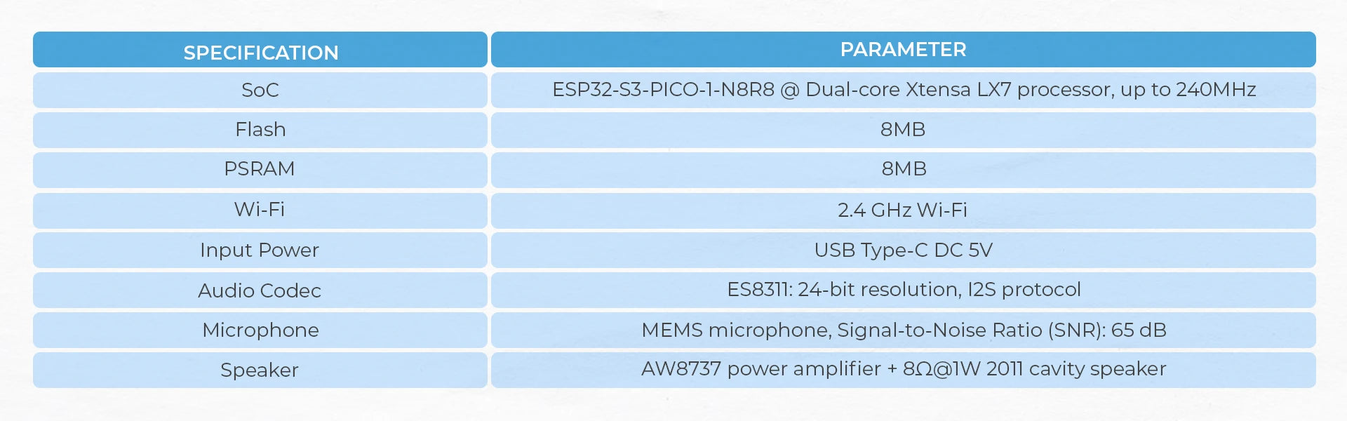 M5Stack Official M5StickS3 ESP32S3 Mini IoT Development Kit