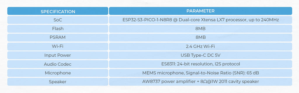 M5Stack Official M5Sticks3 ESP32S3 Mini loT Development Kit