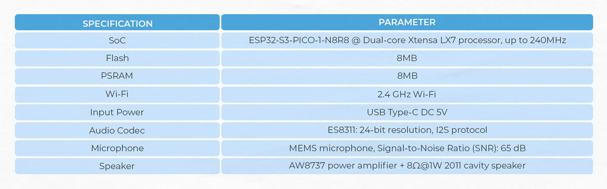 M5Stack Official M5Sticks3 ESP32S3 Mini loT Development Kit