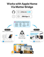 SONOFF SNZB-02DR2 AirGuard TH 3.6'' LCD Zigbee Temperature Humidity Sensor App Monitoring Work With Apple Home Via Matter Bridge