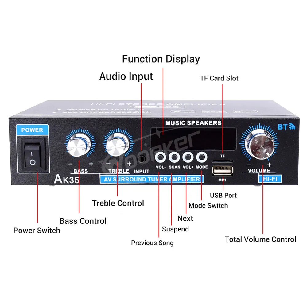 Woopker AK35/AK45 Pro/AK55 Digital Amplifier Bluetooth Sound Amplifier 2 Channel HIFi FM USB Audio Amp For Home Car Karaoke