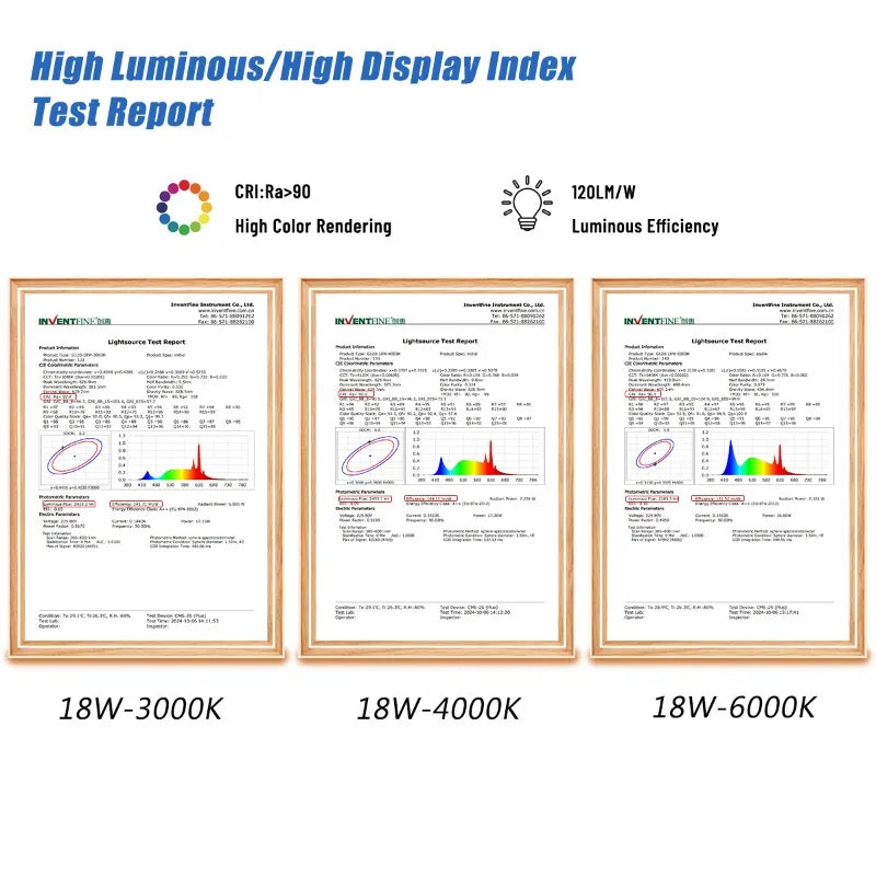 1-5pcs G80 G95 G120 7W-18W G45 LED Bulb Lamps E27 BASE Light Bulb AC 85V 265V Lampada Living Room Home Bulb Warm Cold White