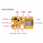 ESP32 2.4-Inch Capacitive Touch Display Wifi Bluetooth Development Board 240 x 320 Resolution Development Board CH340 Type C
