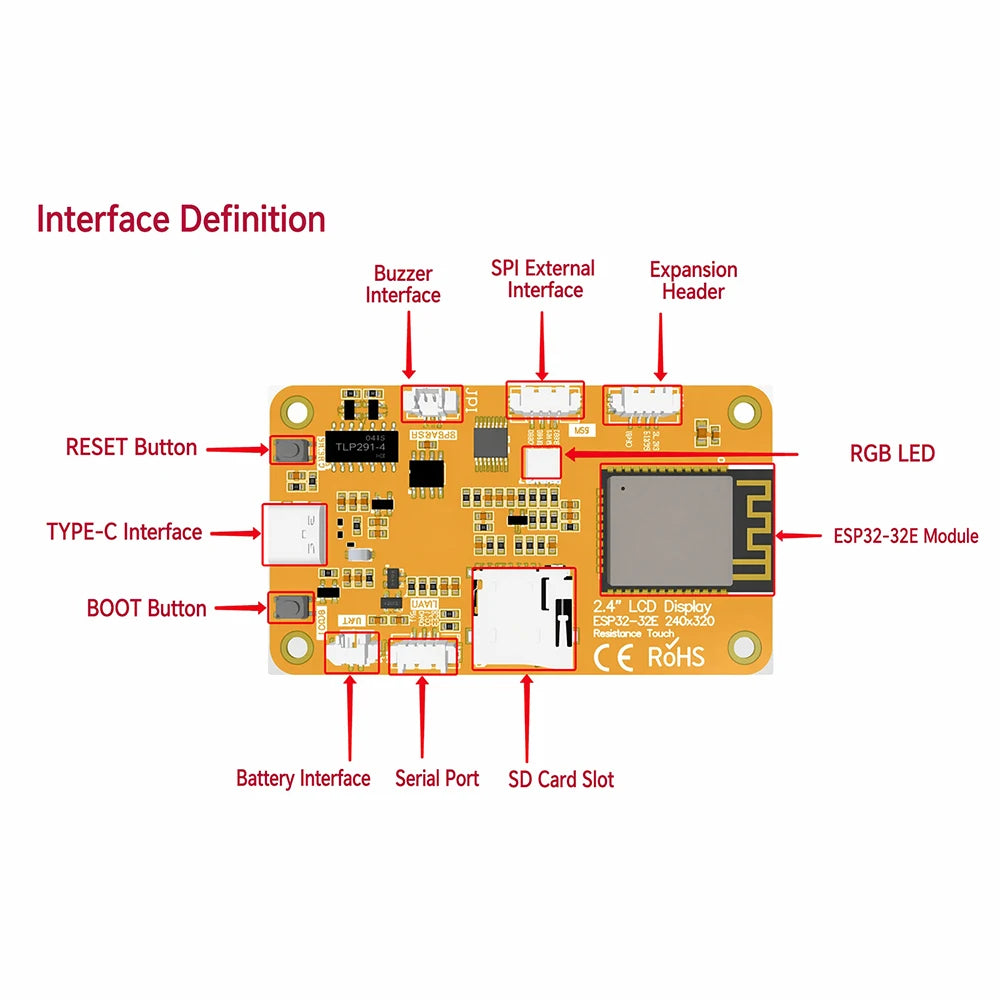 ESP32 2.4-Inch Capacitive Touch Display Wifi Bluetooth Development Board 240 x 320 Resolution Development Board CH340 Type C