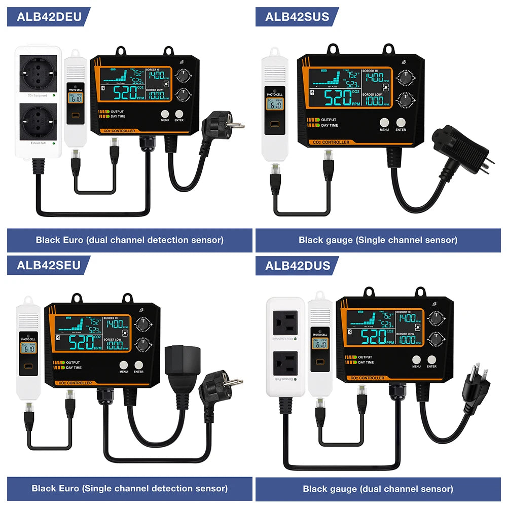 Automatic CO2 Concentration Control 0-5000ppm Carbon Dioxide Controller NDIR Sensor CO2 Detector for Greenhouse