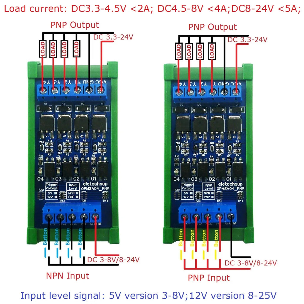 8CH Optocoupler Isolation MOSFET Output Module DIN Rail N/P Channel FET Non-contact PLC Switch Expansion Board