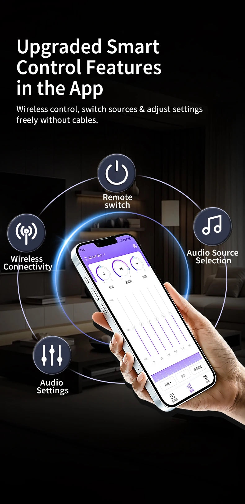 YS-TB21H TPA3116 Bluetooth 5.1 Audio Amplifier Board 2.1 Channel 50Wx2+100W Subwoofer APP Control HiFi Stereo Power Amp