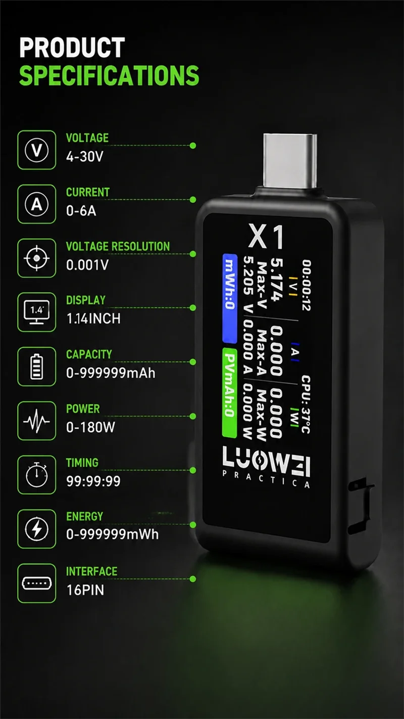 LUOWEI LW-X1 USB C Tester Multifunctional Fast Charging Protocol Analyzer with HD Display Real Time Monitoring For Phone Repair