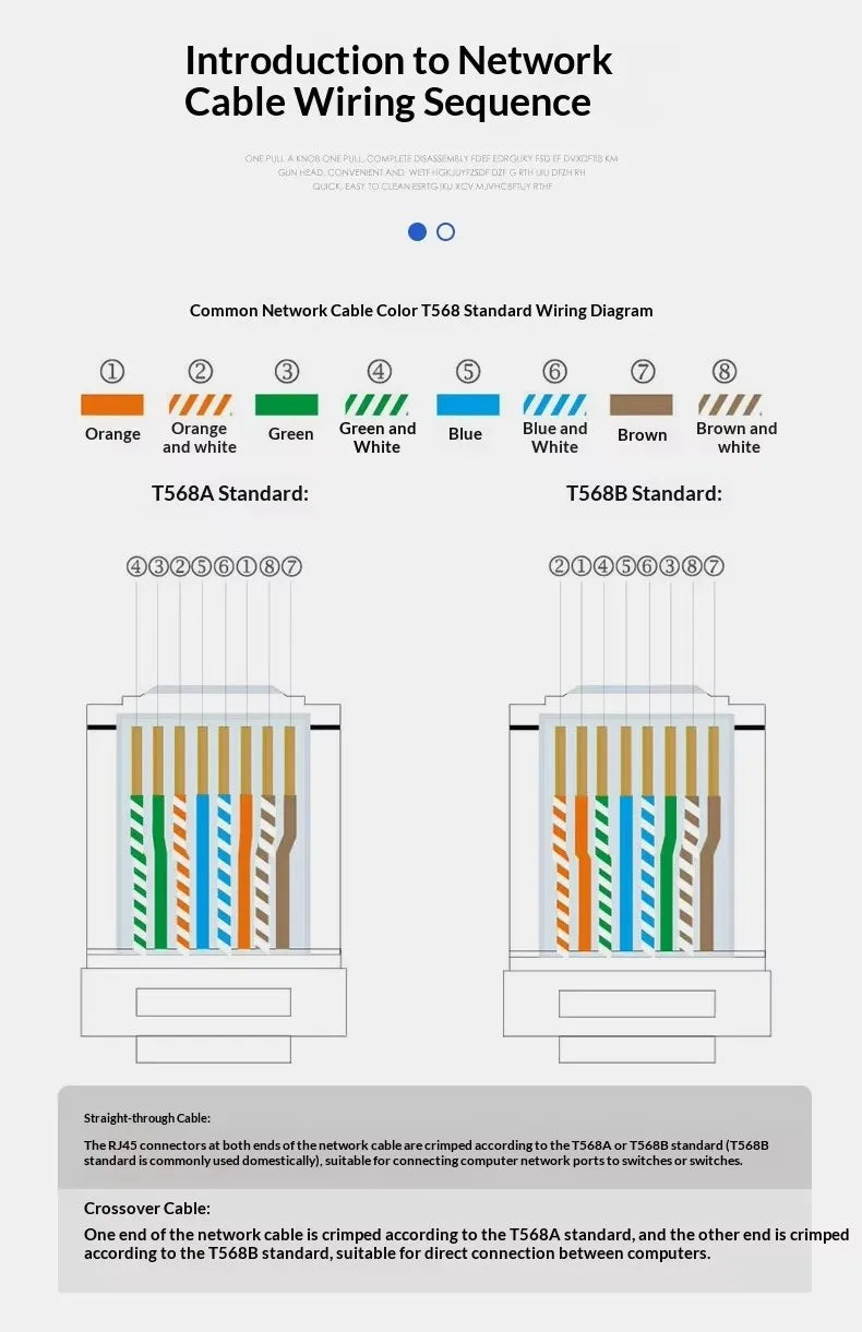 Special Cata7 Crimper Tool Network For Handmade RJ11 RJ45 4P4C 8P8C Multifunction Modular Plugs Cata7 10G/Gigabit RJ45 Connector
