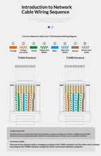 Special Cata7 Crimper Tool Network For Handmade RJ11 RJ45 4P4C 8P8C Multifunction Modular Plugs Cata7 10G/Gigabit RJ45 Connector