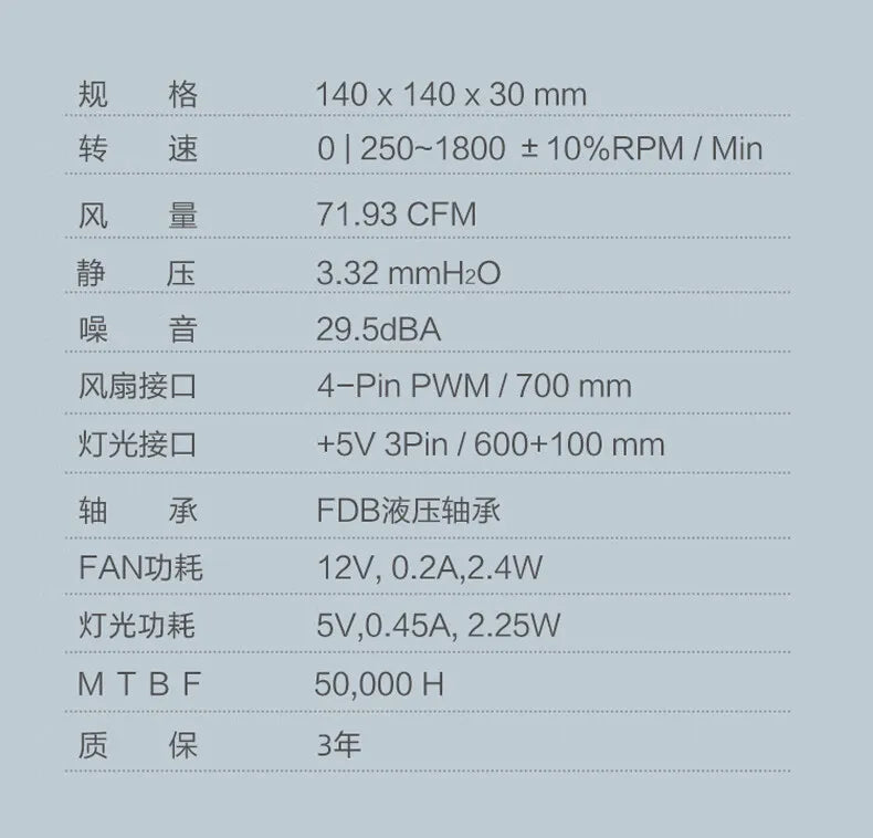 Phanteks D30-140 ARGB Case Fan 140mm CPU Cooling Fan 4PIN PWM Air Cooler Fans Wireless Splicing Computer Heat Dissipation Fan