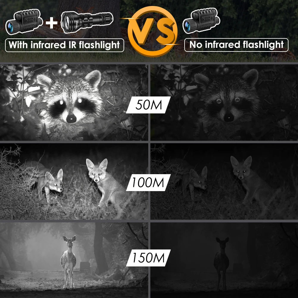 UniqueFire 1903 IR940nm IR850nm LED Infrared Flashlight 3 Modes Adjustable Zoomable Torch for Coyote Hog Predator Hunting