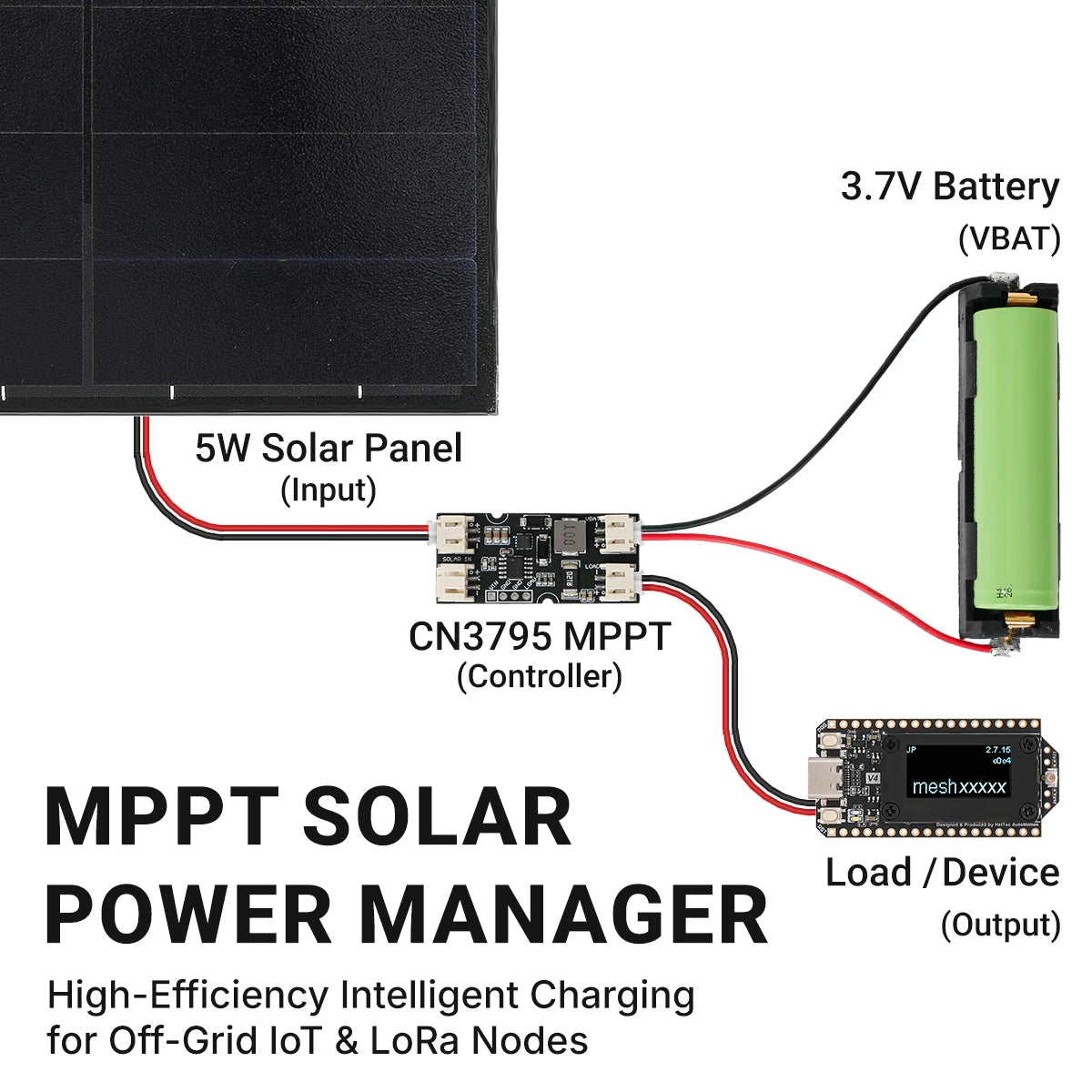 3Pcs CN3795 MPPT Solar Charger Control for 18650 Lithium Battery 4.2V Charge IoT Arduino LoRa Node Solar Panel Regulator Module