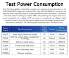 T536 Core Board Multi-core Heterogeneous Quad-core A55 CDSENET ECK33 ARM NPU RISC-VLGA Single-board Computer Industrial Grade