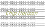 Capacitors Kit SMD Capacitor Sample Book 0201 0402 0603 0805 1206 Assortment Pack 80/90/92values DIY 25 50 pcs