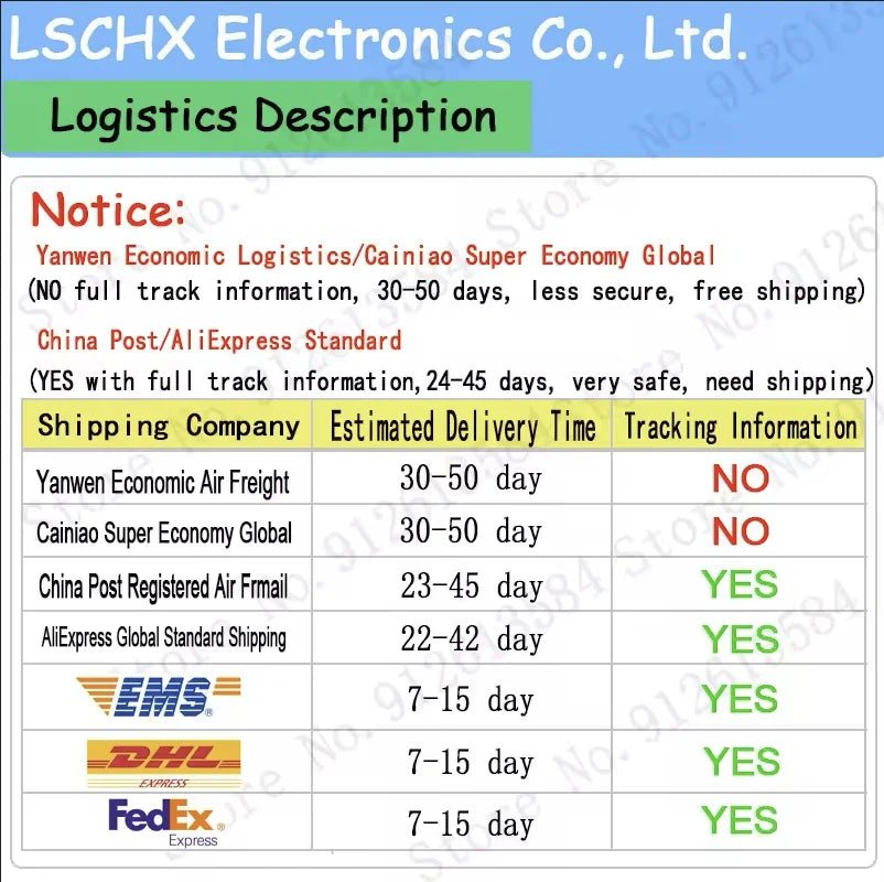 1206 0603 smd Disposable fuse 0.5A 1A 2A 3A 4A 5A 10A 32V 63V