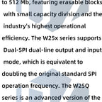 W25Q128FV 128Mbit (16MB) SPI NOR Flash Memory Module - 3.3V BV/FV Package for STM32 Development
