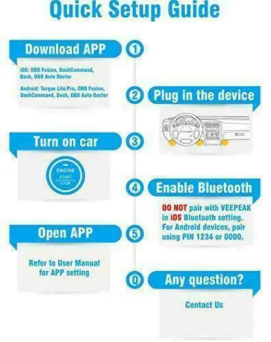 Vgate Icar Pro Bluetooth 4.0 Ble Bimmercode For Bmw Coding Ios Android Obd2 Car Code Readers Scan Tools
