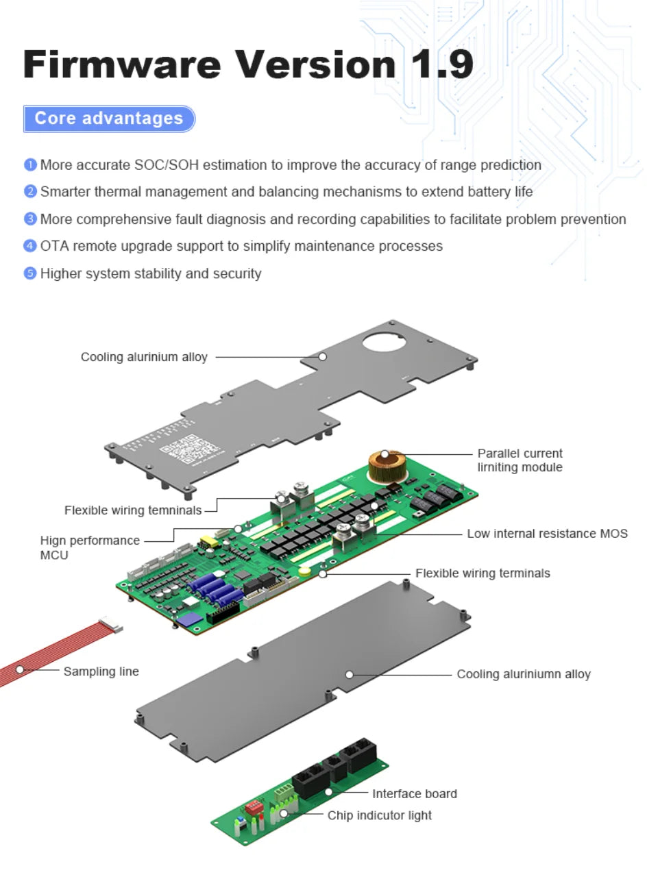 JK BMS PB2A16S20P 200A LiFePo4 Li-Ion LTO Battery 24V 48V 72V JK Inverter BMS 8S 10S 12S 14S 16S Active balancer 2A JIKONG BMS