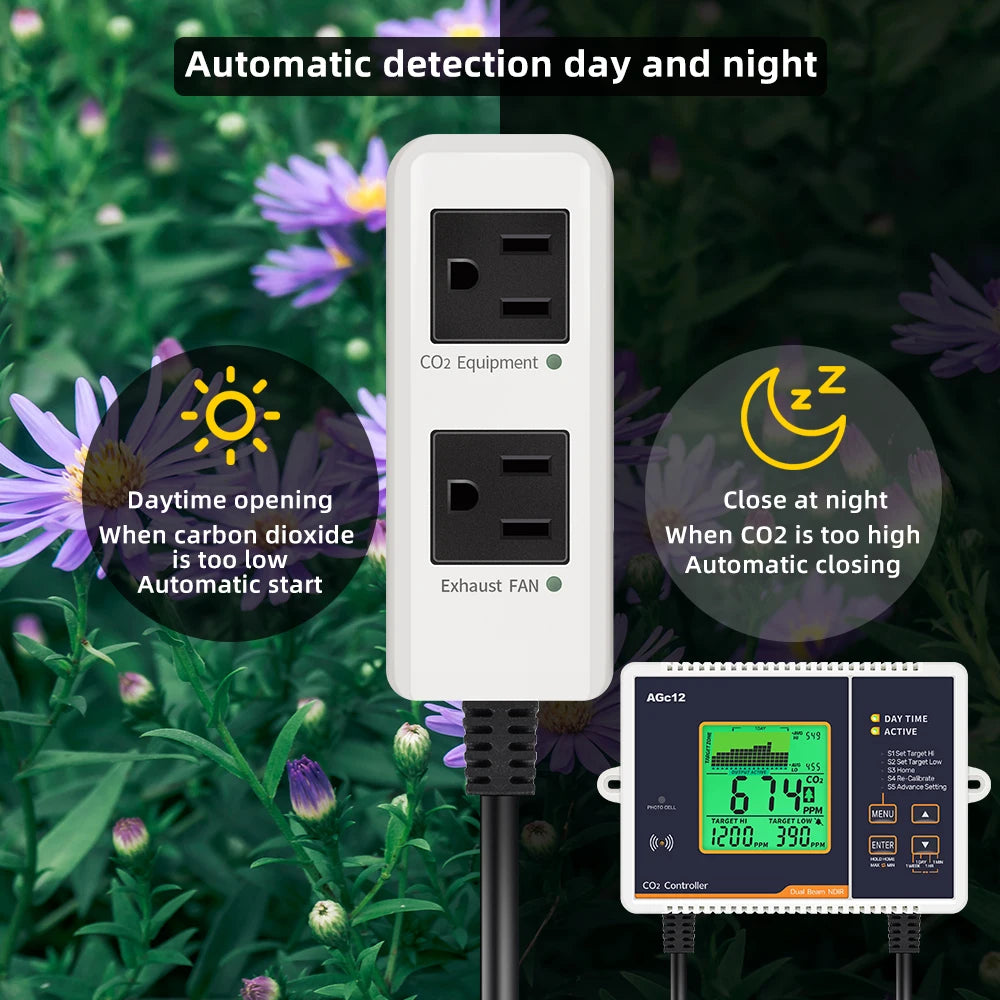 CO2 Monitor Controller Concentration Tester Carbon Dioxide Monitor NDIR Sensor CO2 Pressure Regulator Valve for Greenhouse