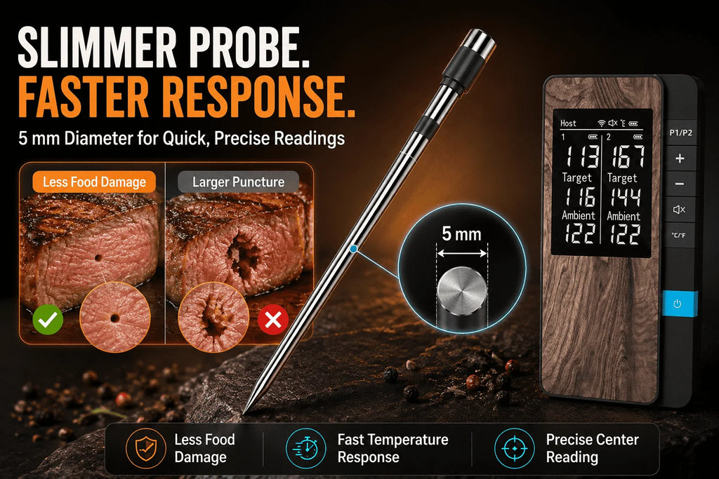 Wireless Meat Thermometer Digital Bluetooth Probe Thermometer Rechargeable with LCD Screen & Mobile APP for BBQ Oven Rotisserie