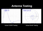 Meshtastic LoRa 915MHz Antenna 923MHz IoT Helium Hotspot Meshcore Aerial Outdoor N Male Fiberglass Sending Receiving Antennas