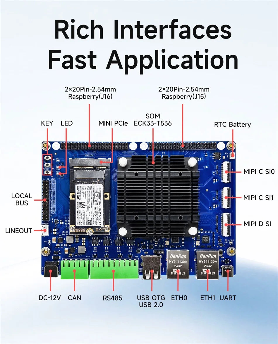 T536 Core Board Multi-core Heterogeneous Quad-core A55 CDSENET ECK33 ARM NPU RISC-VLGA Single-board Computer Industrial Grade