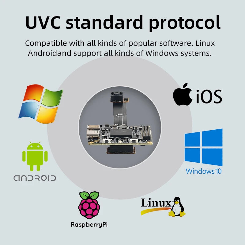 IMX386 Camera Module 12MP 4K 1/2.86" Outdoor Bike Helmet FPC Camera Module Wifi Mini Action Camera(Not Surveillance Camera)