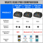 Vgate ICar Pro ELM327 V2.3 OBD 2 Car Diagnostic Tool WIFI Bluetooth 4.0 for IOS/Android BT3.0 Auto Scanner OBD2 Code Reader