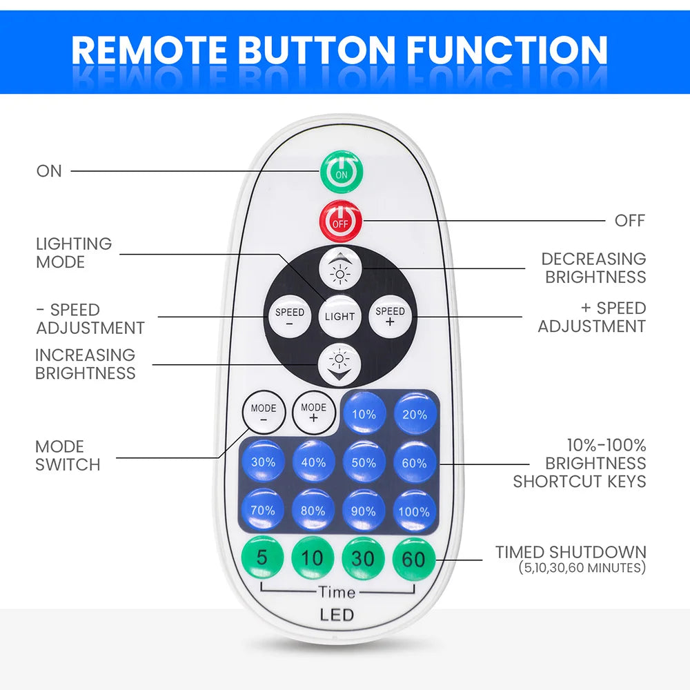 Wall Touch Wifi Bluetooth COB LED Neon Strip Light 220V Dimmable 23key Remote Control Power Kit AC 220V 288LED/m Waterproof Rope