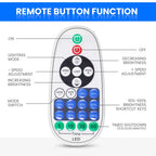 Wall Touch Wifi Bluetooth COB LED Neon Strip Light 220V Dimmable 23key Remote Control Power Kit AC 220V 288LED/m Waterproof Rope