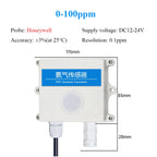 Ammonia Gas Sensor NH3 Concentration Detection High Precision Detector 20ppm 100ppm 500ppm Output RS485 4-20mA 0-5V 0-10V