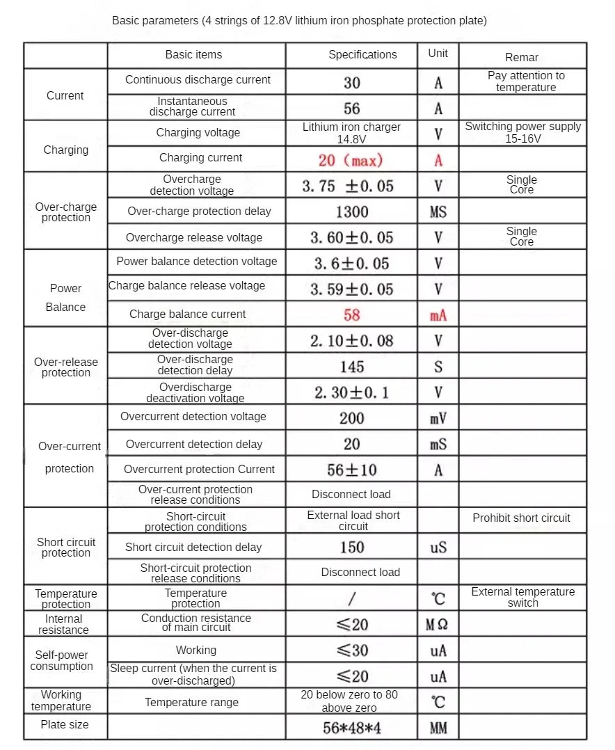BMS 4S 3.2V 3.7V 30A LiFePO4 / Lithium Battery Charge Protection Board 12.8V 14.4V 18650 32650 Battery Packs With Balance
