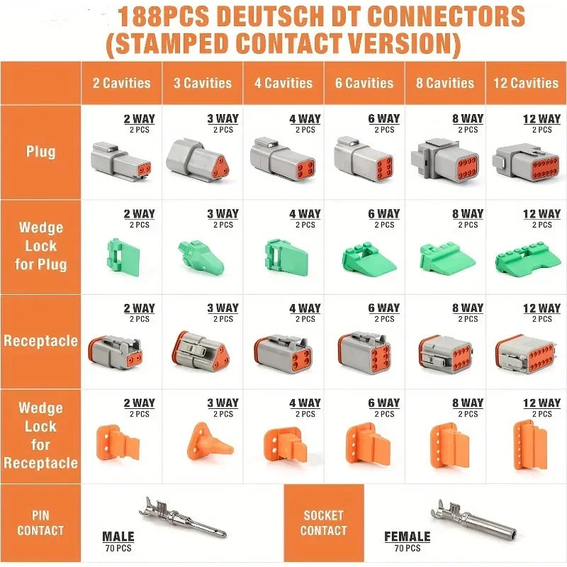 188pcs Deutsch DT Series Size 16 Stamped Anderson Connector Waterproof Automotive Electrical ﻿ Bnc Cable Peeler Assortment Plug