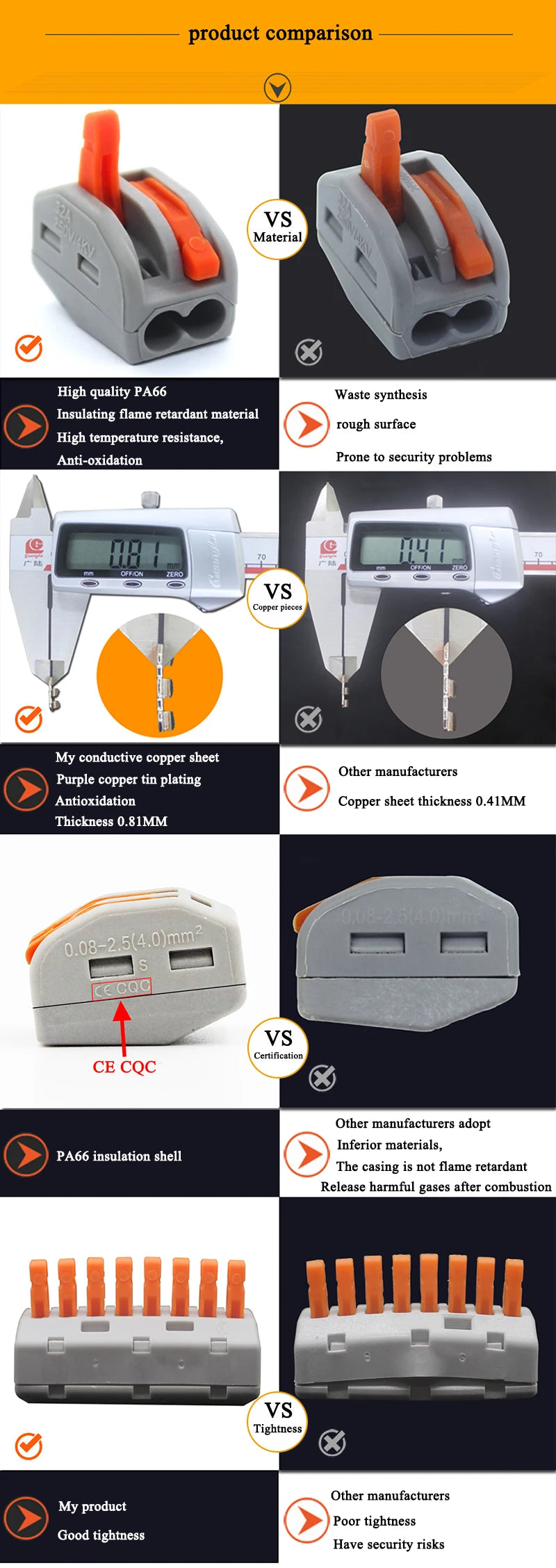 Compact Quick Plug-in Terminal for Cable Connectors, 30/50/100 Piece Terminal Orange Home Wiring Module Paralleling Device