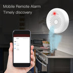 Smart Gas Leak Detector,ZigBee Tuya Alarm Sensor,Combustible Gas Leakage Alarm for Home Security,APP Remote Control, Smart Life