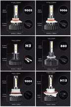 Infitary H7 H4 LED Car Headlight Canbus H11 H1 9005 9006 Headlamp 1860 Chip Vehicle Lamp HB3 HB4 Light 6500K White Bulb for Auto