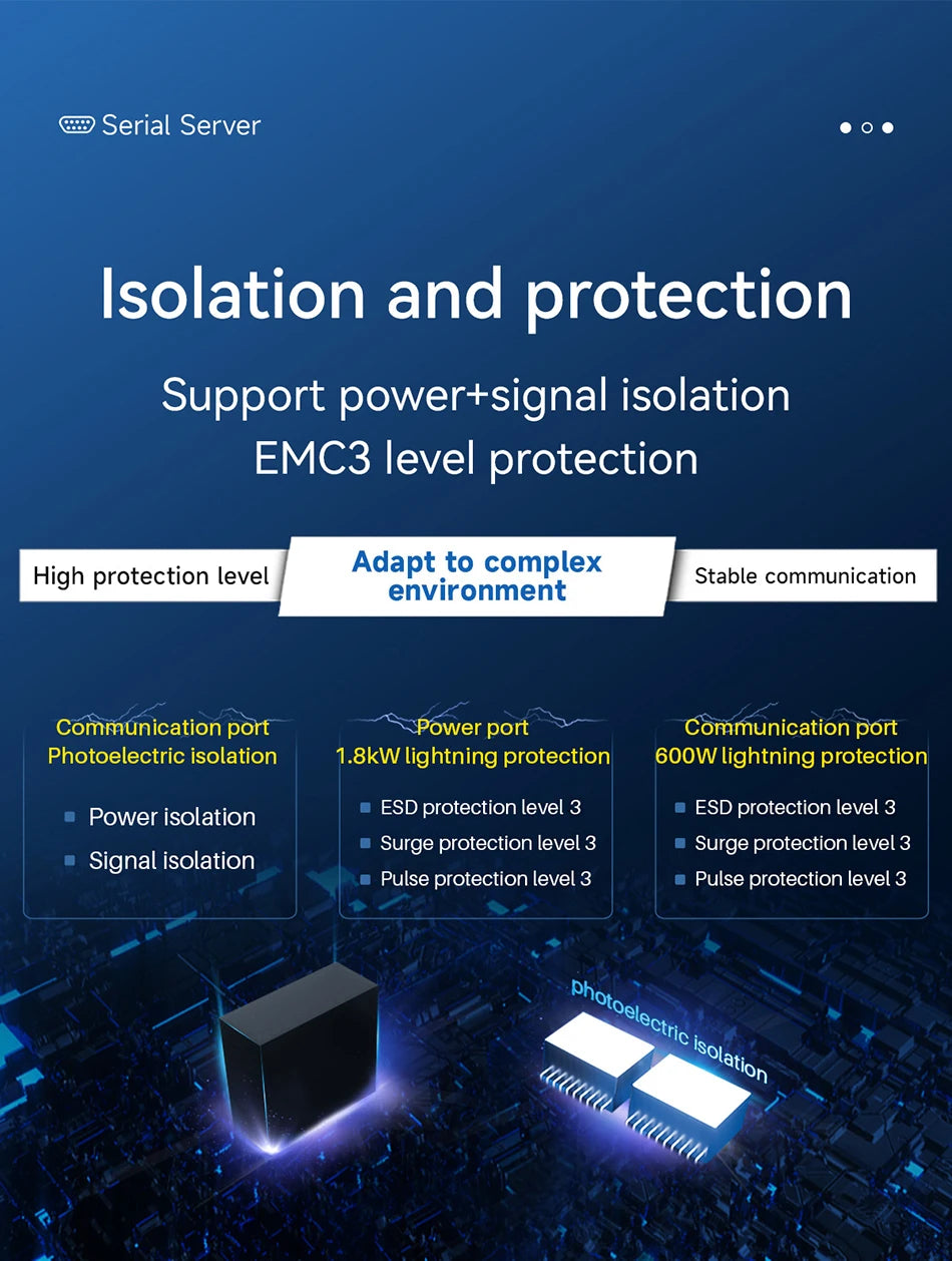RS485/RS232/RS422 to Ethernet Serial Server DC8-28V Modbus TCP RTU MQTT CDEBYTE NE2-D14P AT Command Power and Signal Isolation